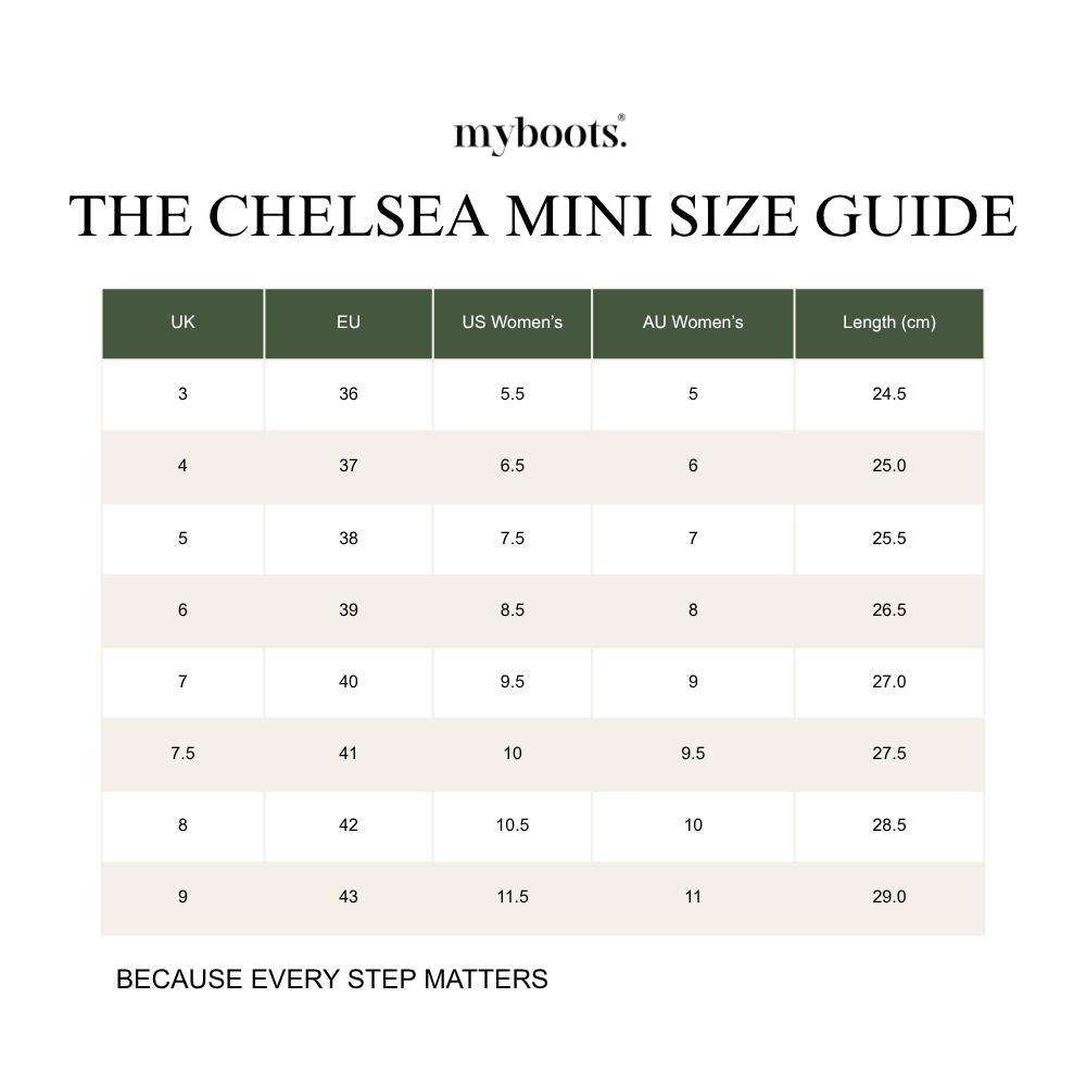 The Chelsea Mini size guide, UK sizes 3 to 9 with EU, US Women’s, AU Women’s and length in centimetres.