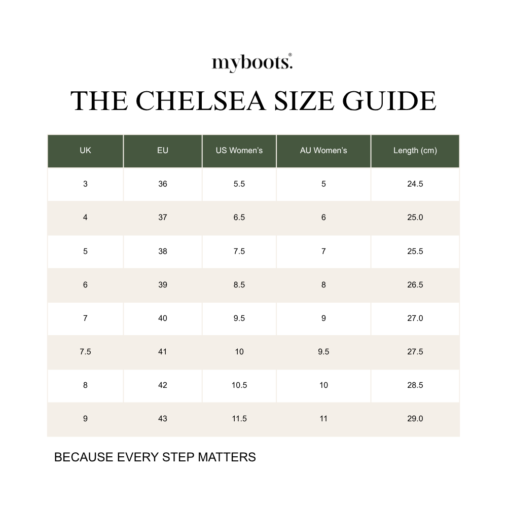 The Chelsea size guide, UK sizes 3 to 9 with EU, US Women’s, AU Women’s and length in centimetres.